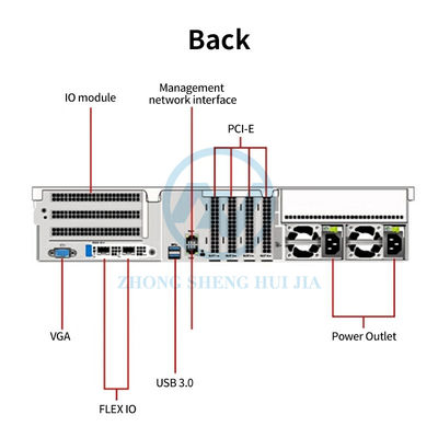 Private Mold Huawei 2288H V6 Rack Server с Intel Xeon Gold 5318N и 32G памятью