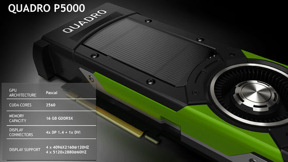PCI EXPRESS Тип интерфейса NVIDIA QUADRO P5000 16G GDDR5 Профессиональная графическая карта